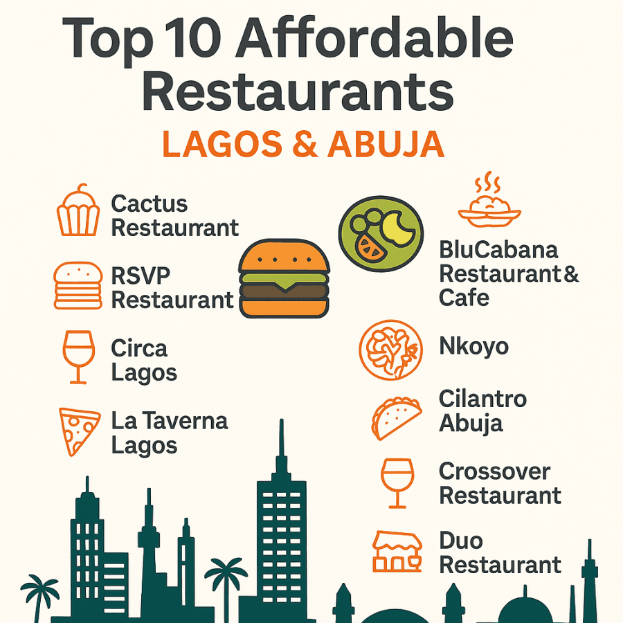 🍴 Top 10 Affordable Restaurants in Abuja